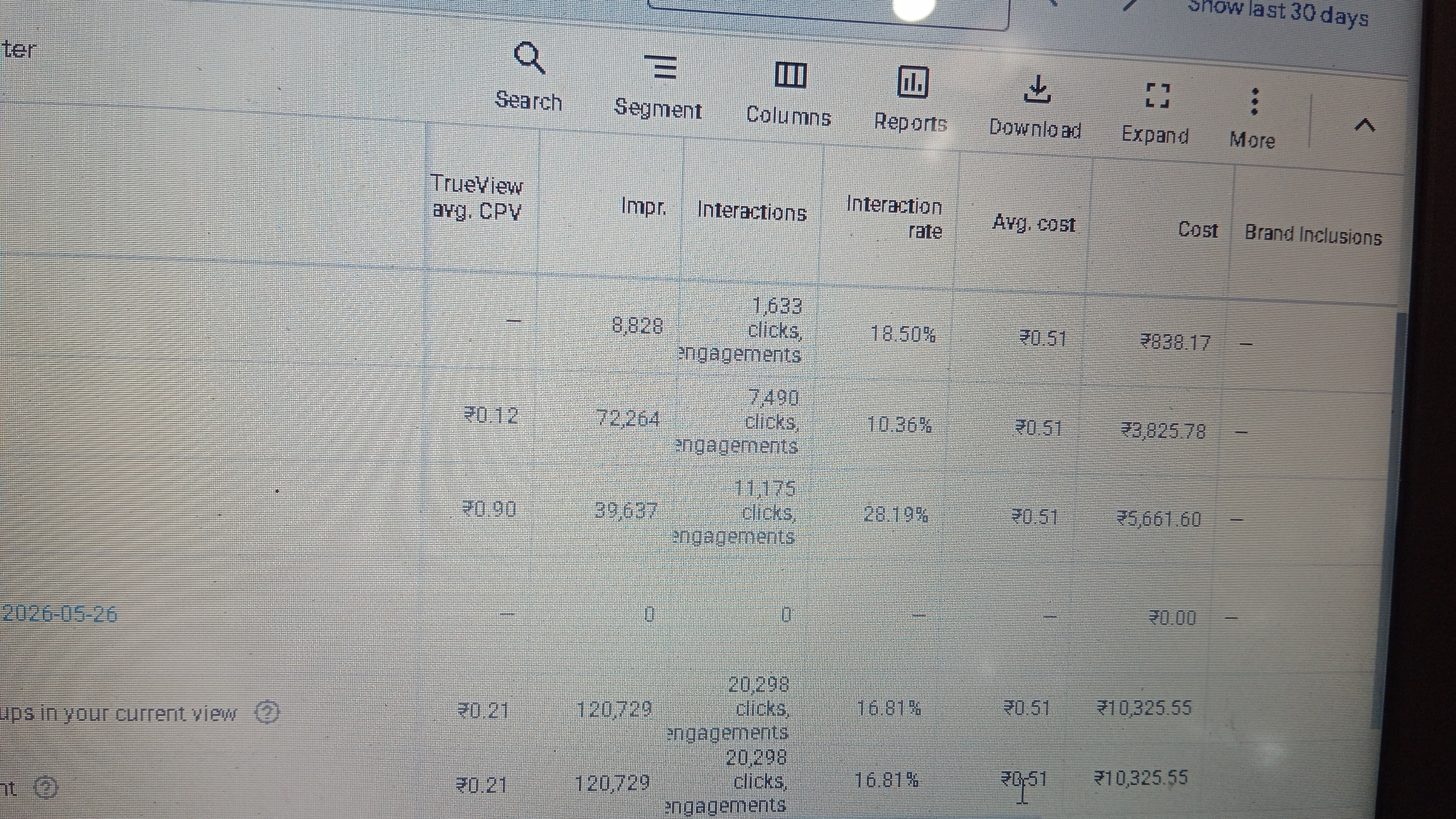 Results